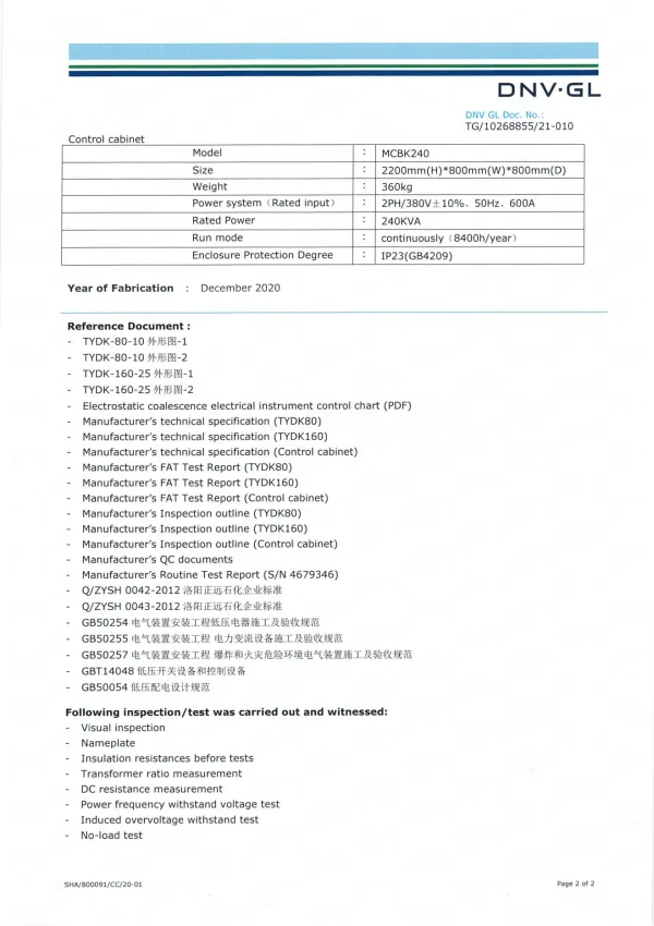 Transformer Certificate-2